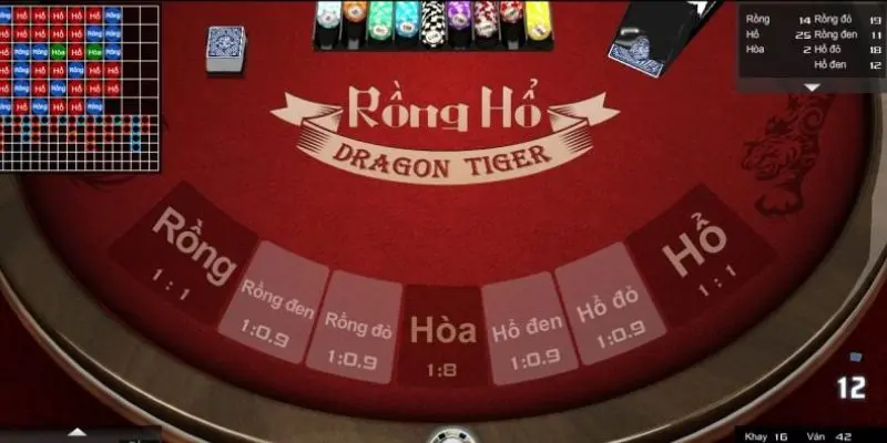 Phỏm tá lả 999bet – 5 Kinh Nghiệm Giúp Bạn Chơi Hay Áp dụng hiệu quả cách soi cầu rồng hổ 999bet